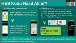 Hayat Eve Sığar (HES) adı verilen Hes kodu kullanımı Sağlık