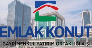 Emlak Konut GYO